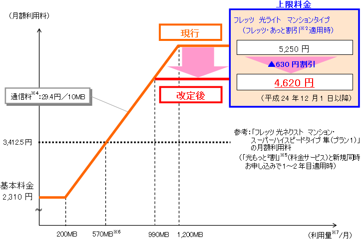 utbc Cg@}V^CvvɂutbcEƊv2Kp̌zpiōjC[W