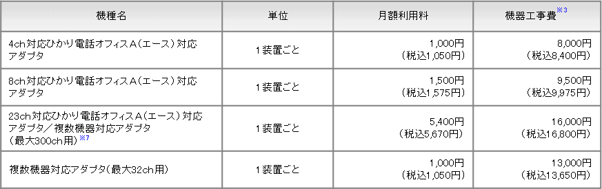 iRjΉ@험p