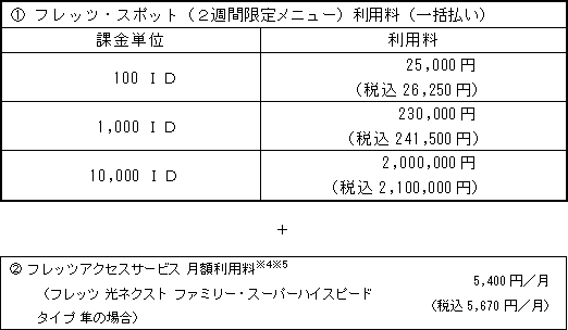 iPjp