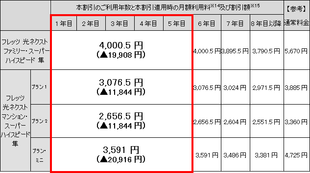 utbc lNXg X[p[nCXs[h^Cv vƖ{炲pꍇiōj