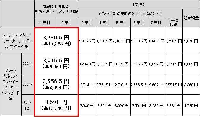 utbc lNXg X[p[nCXs[h^Cv vƖ{炲pꍇiōj