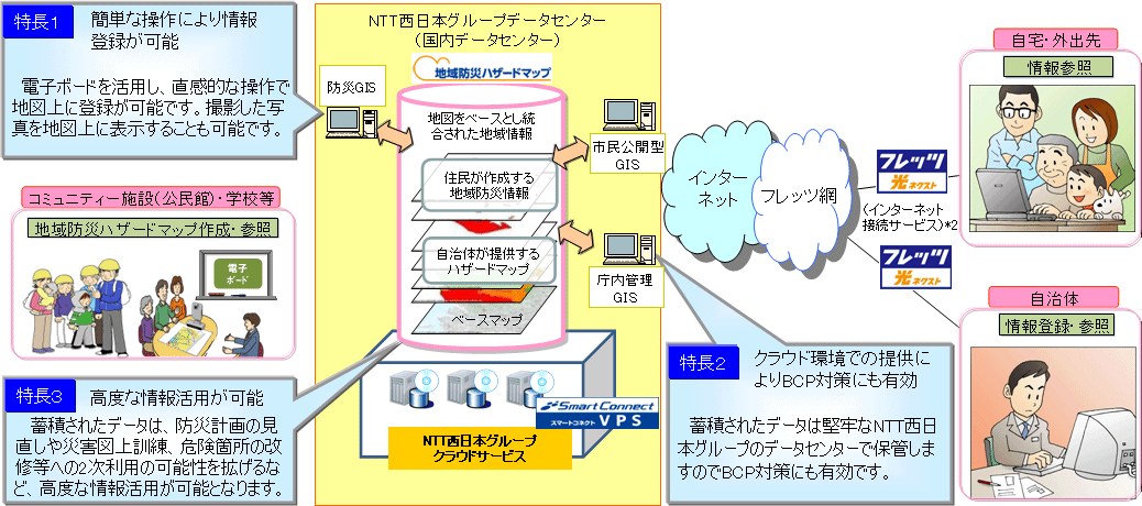 yʎ1z unhЃnU[h}bvv̊TvƓ