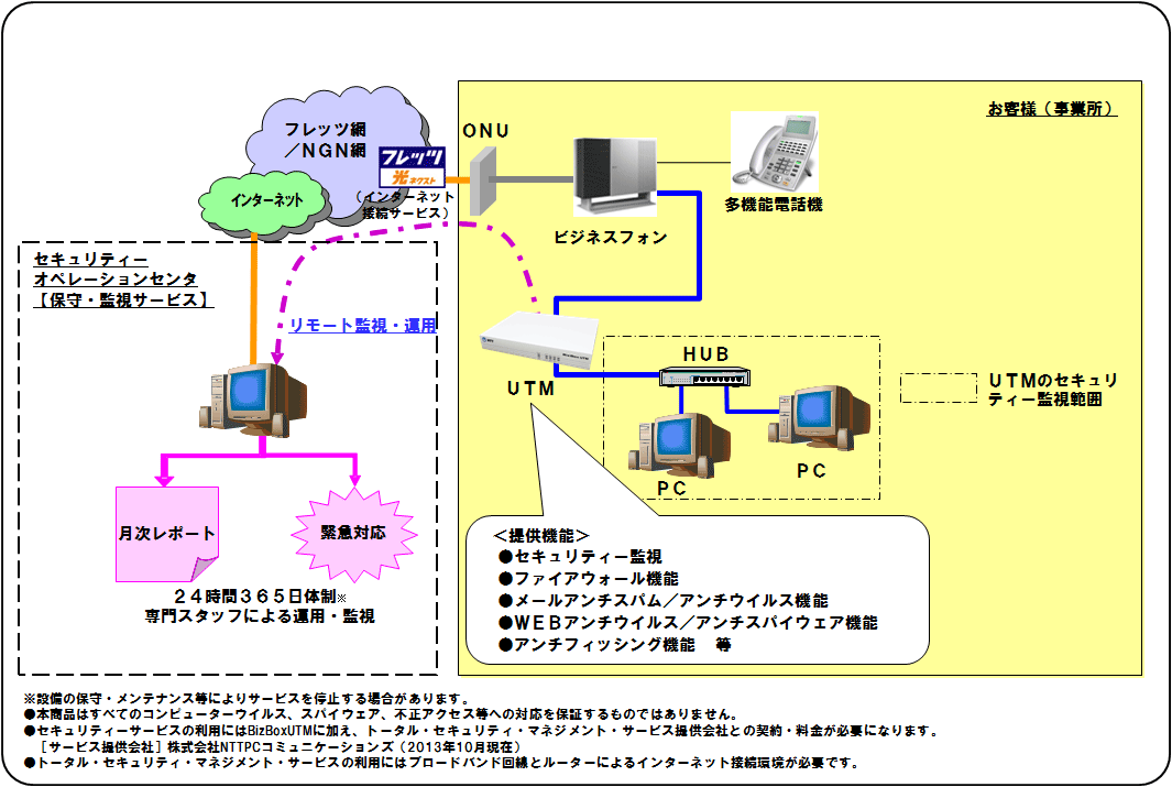 yʎ2z \C[W