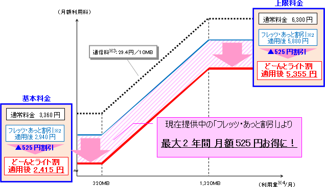 {Kp̌zpiōjC[W