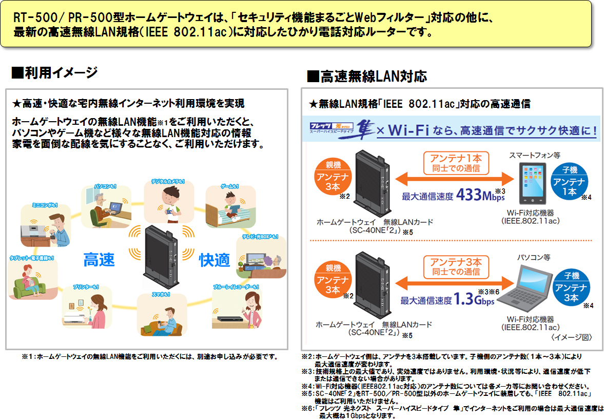 yʎ2z uRT-500/PR-500^z[Q[gEFCvɂ