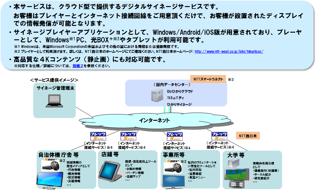 ʎP@T[rXTviBizЂNEh@ЂTCl[Wj