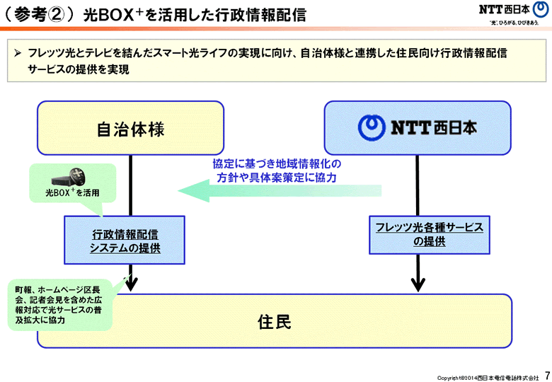 iQl<2>j@BOX{pszM