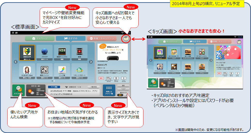 NTT西日本別紙１ 光BOX＋（HB-1000）ホーム画面リニューアルについて - 通信・ICTサービス・ソリューション