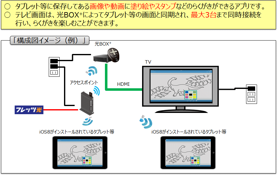 ʎ2u炭su̗pC[Wvi1/2j