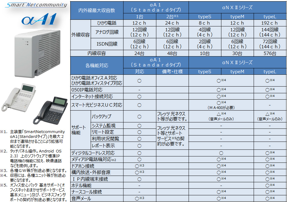 ʎQ@rm α`Pdl