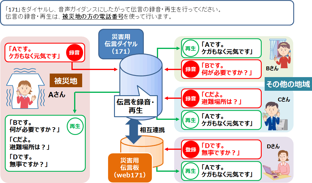 yʎ1zpC[W