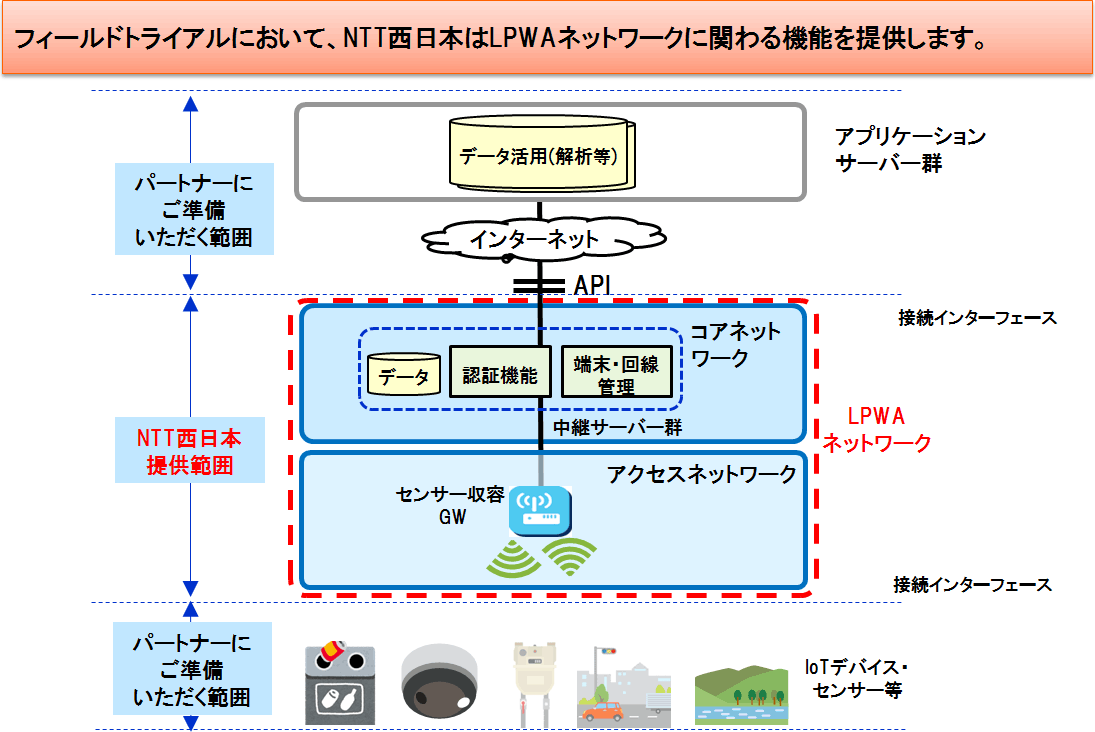 PDtB[hgCA񋟓eiC[Wj