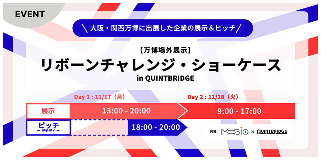 【万博場外展示】リボーンチャレンジ・ショーケース in QUINTBRIDGE 画像