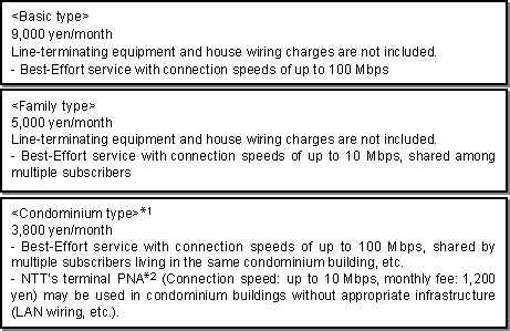 The following three service options will be available.