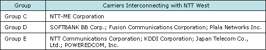 *2: Interconnection with the following carriers will be available. 