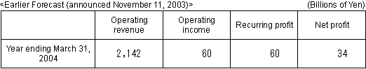 <Earlier Forecast (announced November 11, 2003)> 