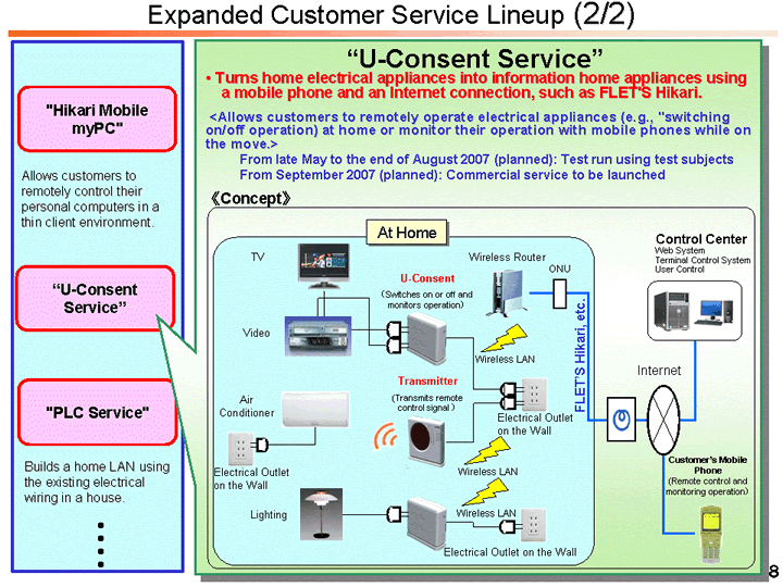 Expanded Customer Service Lineup (2/2)