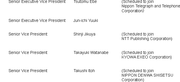 3. Directors Scheduled to Resign from Office