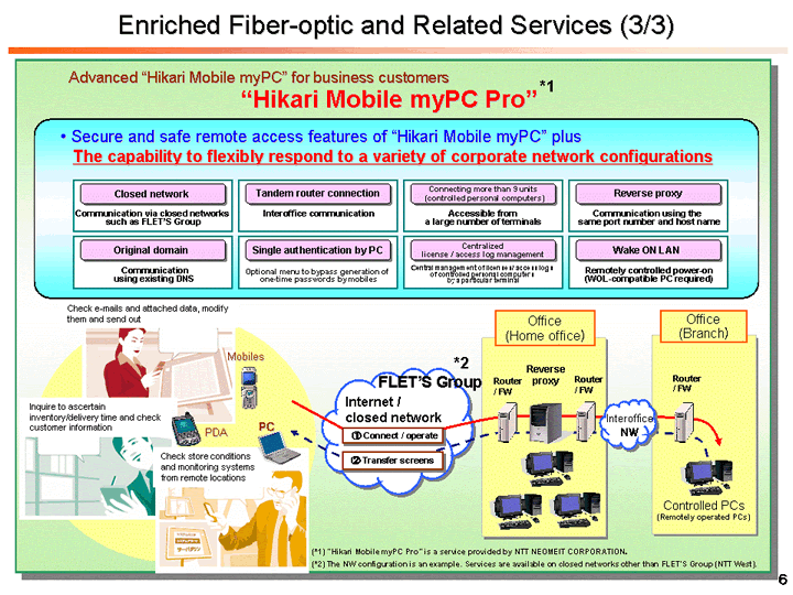 Enriched Fiber-optic and Related Services (3/3)