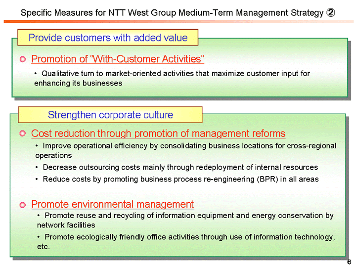 Specific Measures for NTT West Group Medium-Term Management Strategy <2>