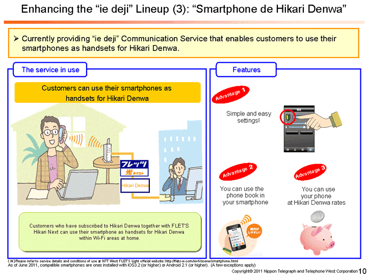 Enhancing the “ie deji” Lineup (3): “Smartphone de Hikari Denwa”