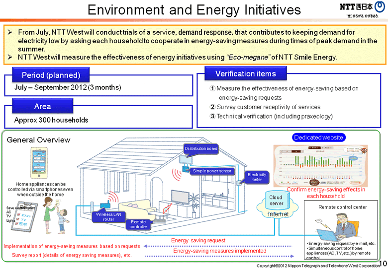 Environment and Energy Initiatives
