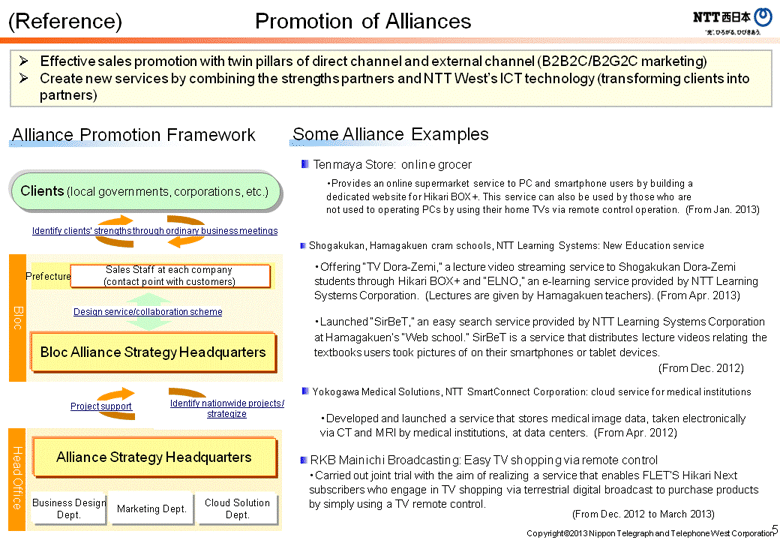 (Reference)Promotion of Alliances