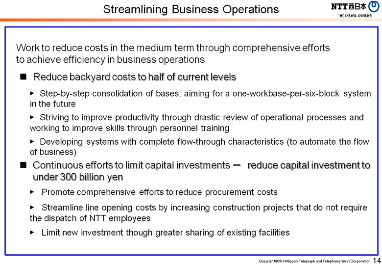 Streamlining Business Operations