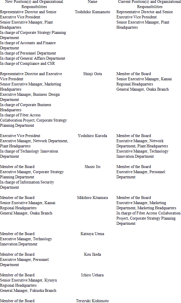New Position(s) and Organizational Responsibilities Name Current Position(s) and Organizational Responsibilities Representative Director and Senior Executive Vice President Senior Executive Manager, Plant Headquarters In charge of Corporate Strategy Planning Department In charge of Accounts and Finance Department In charge of Personnel Department In charge of General Affairs Department In charge of Compliance and CSR Toshihiko Kumamoto Representative Director and Senior Executive Vice President Senior Executive Manager, Plant Headquarters Representative Director and Executive Vice President Senior Executive Manager, Marketing Headquarters Executive Manager, Business Design Department In charge of Corporate Business Headquarters In charge of Fiber Access Collaboration Project, Corporate Strategy Planning Department Shinji Oota Member of the Board Senior Executive Manager, Kansai Regional Headquarters General Manager, Osaka Branch Executive Vice President Executive Manager, Network Department, Plant Headquarters In charge of Technology Innovation Department Yoshihiro Kuroda Member of the Board Executive Manager, Network Department, Plant Headquarters Executive Manager, Technology Innovation Department Member of the Board Executive Manager, Corporate Strategy Planning Department In charge of Information Security Department Shozo Ito Member of the Board Executive Manager, Personnel Department Member of the Board Senior Executive Manager, Kansai Regional Headquarters General Manager, Osaka Branch Mikihiro Kitamura Member of the Board Executive Manager, Marketing Department, Marketing Headquarters In charge of Fiber Access Collaboration Project, Corporate Strategy Planning Department Member of the Board Executive Manager, Technology Innovation Department Katsuya Uema Member of the Board Executive Manager, Personnel Department Kou Ikeda Member of the Board Senior Executive Manager, Kyusyu Regional Headquarters General Manager, Fukuoka Branch Ichiro Uehara Member of the Board Teruyuki Kishimoto
