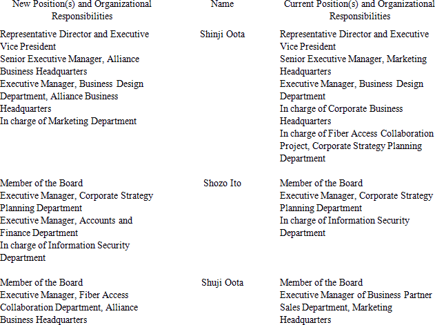 New Position(s) and Organizational Responsibilities Name Current Position(s) and Organizational Responsibilities Representative Director and Executive Vice President Senior Executive Manager, Alliance Business Headquarters Executive Manager, Business Design Department, Alliance Business Headquarters In charge of Marketing Department Shinji Oota Representative Director and Executive Vice President Senior Executive Manager, Marketing Headquarters Executive Manager, Business Design Department In charge of Corporate Business Headquarters In charge of Fiber Access Collaboration Project, Corporate Strategy Planning Department Member of the Board Executive Manager, Corporate Strategy Planning Department Executive Manager, Accounts and Finance Department In charge of Information Security Department Shozo Ito Member of the Board Executive Manager, Corporate Strategy Planning Department In charge of Information Security Department Member of the Board Executive Manager, Fiber Access Collaboration Department, Alliance Business Headquarters Shuji Oota Member of the Board Executive Manager of Business Partner Sales Department, Marketing Headquarters
