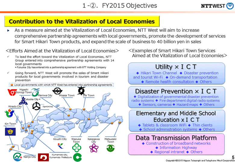 1-<2>.FY2015 Objectives