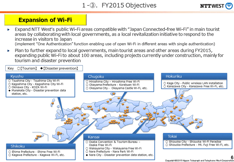 1-<3>.FY2015 Objectives