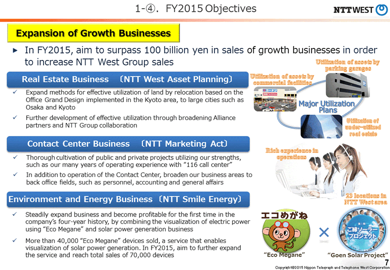 1-<4>.FY2015 Objectives