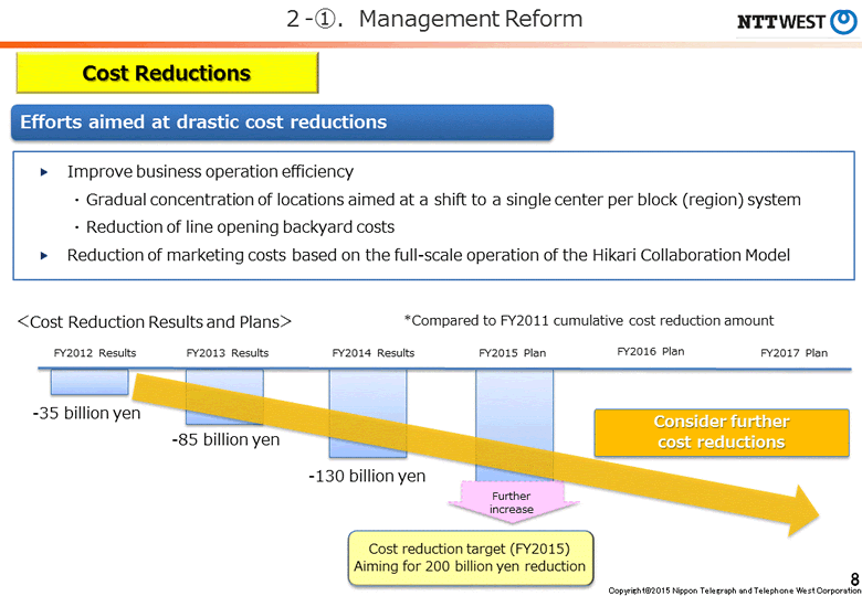 2-<1>.Management Reform