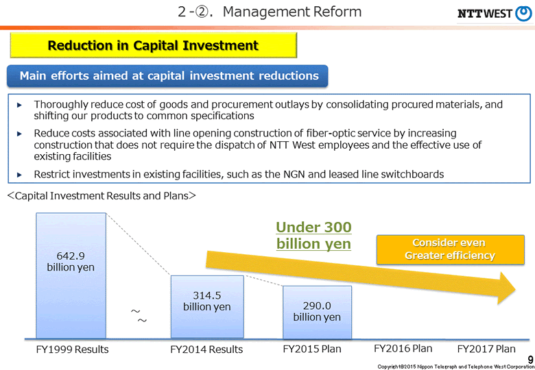 2-<2>.Management Reform