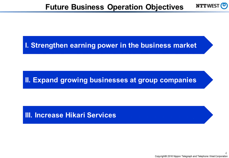 Future Business Operation Objectives
