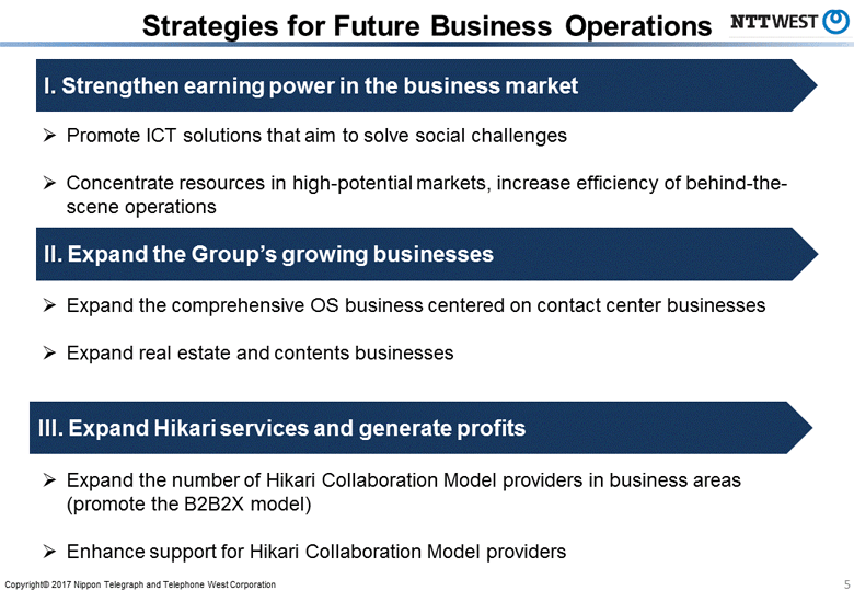 Strategies for Future Business Operations