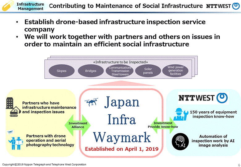 Contributing to Maintenance of Social Infrastructure