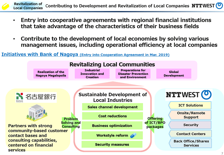 Contributing to Development and Revitalization of Local Companies