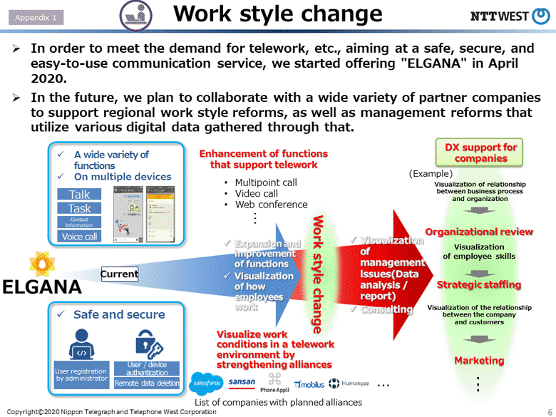 Work style change