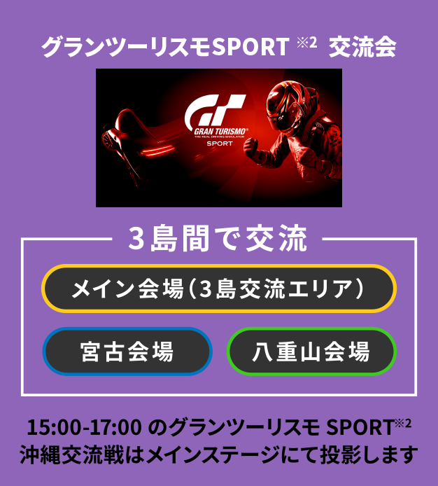 グランツーリスモSPORT 交流会