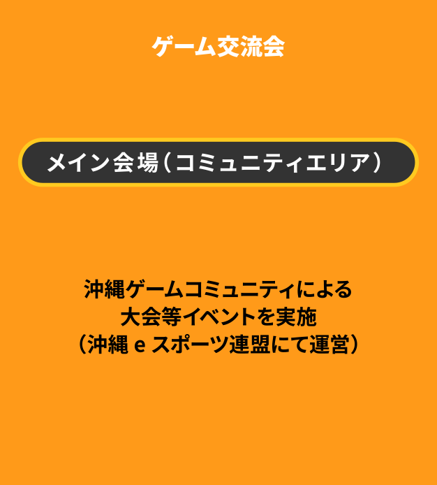 ゲーム交流会