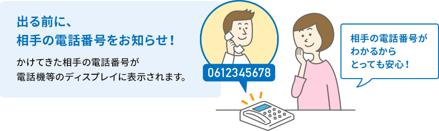 出る前に、相手の電話番号をお知らせ！かけてきた相手の電話番号が電話機等のディスプレイに表示されます。相手の電話番号がわかるからとっても安心！