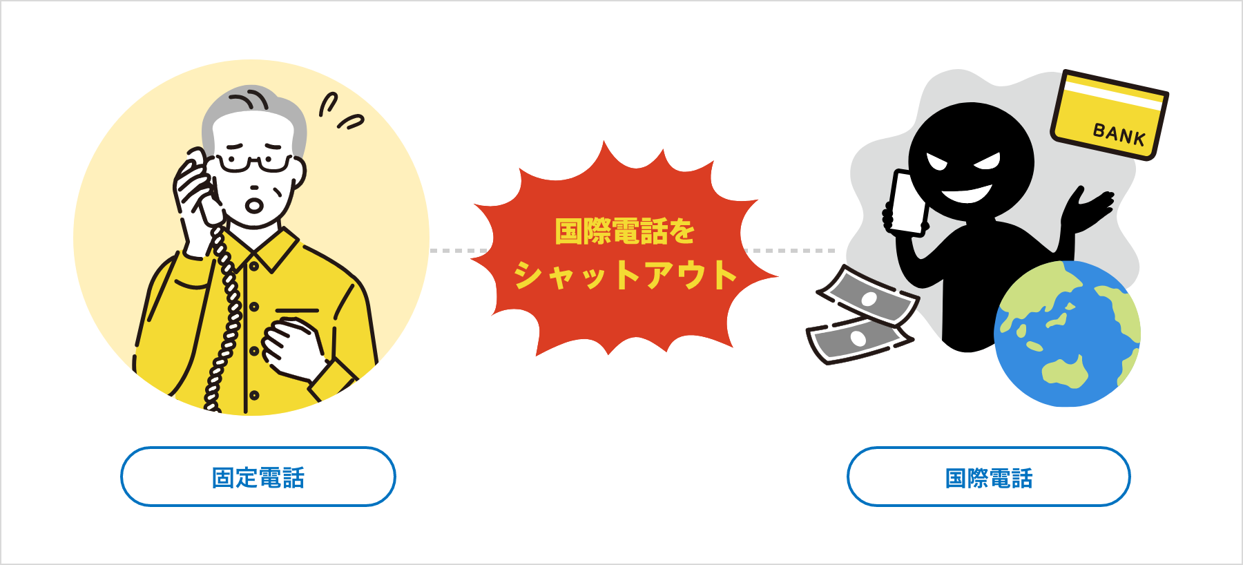 利用イメージ