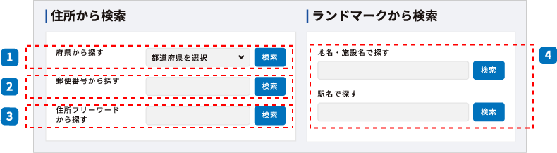 検索例