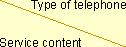 Type of telephone/Service content 