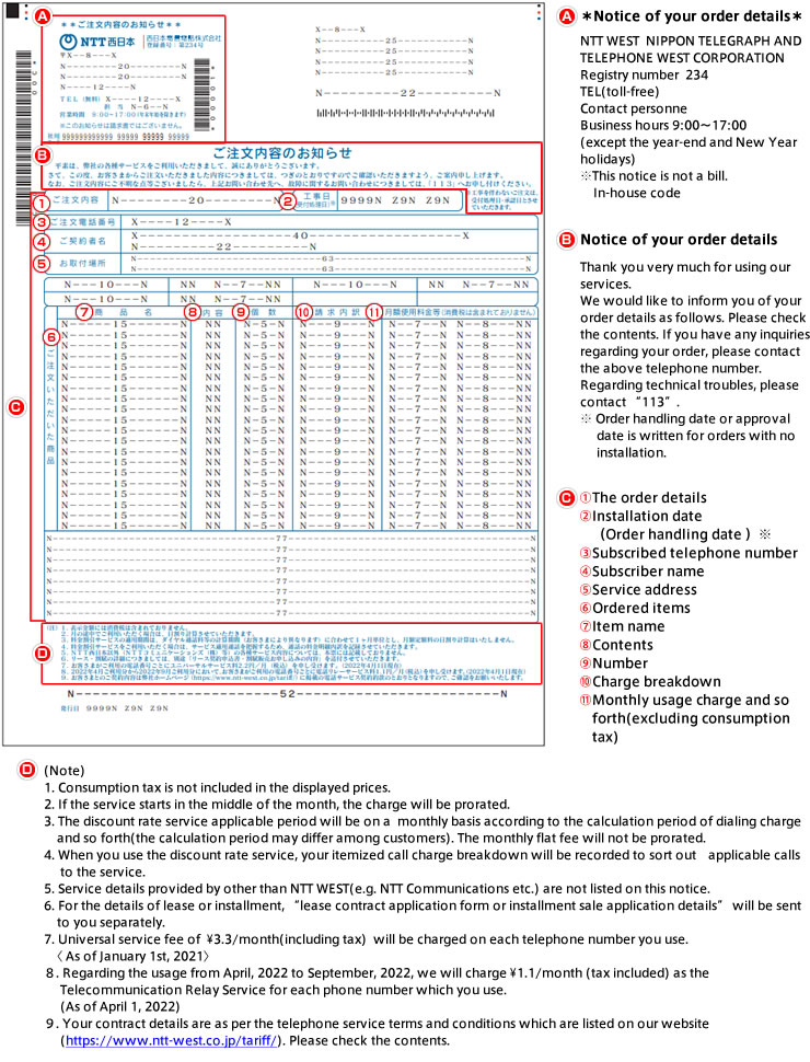 Understanding the information