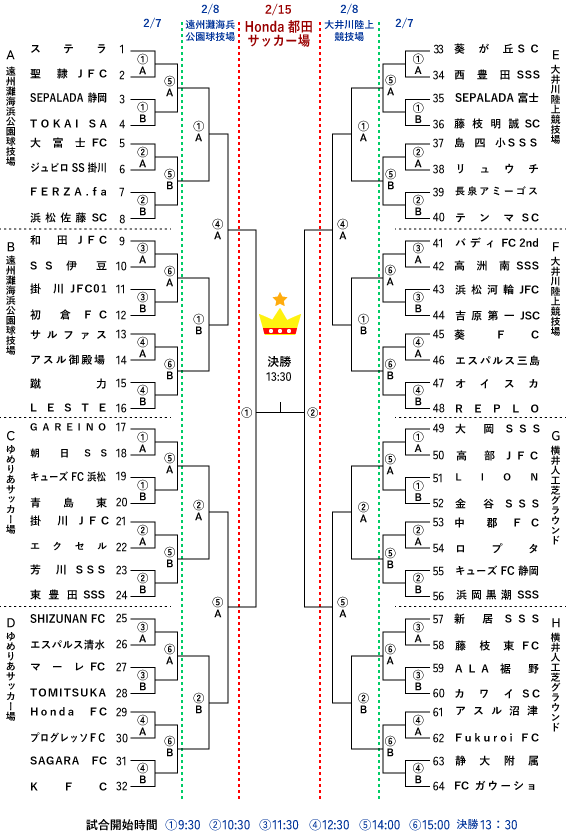 �g�[�i�����g�\