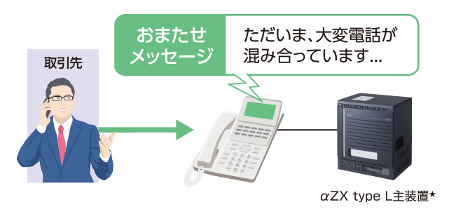NTT西日本】テレワーク対応多機能ビジネスフォンシステム ...