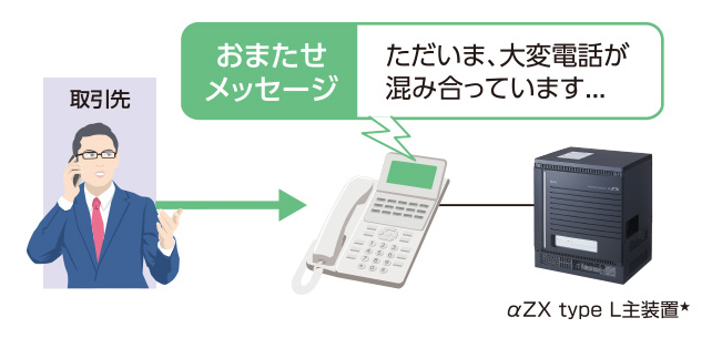 NTT西日本】テレワーク対応多機能ビジネスフォンシステム 